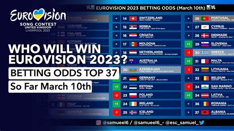 eurovision betting site - eurovision odds and stats